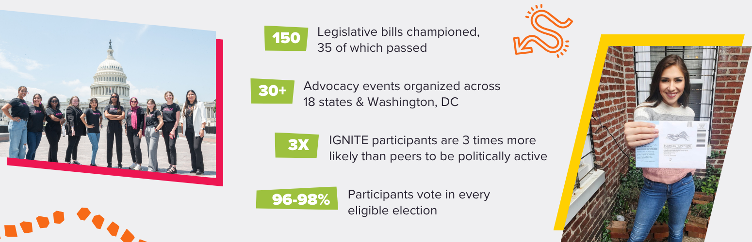 About Us - Impact Data 2