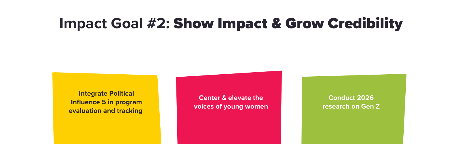 Impact Goal 2 Impact Goal 2