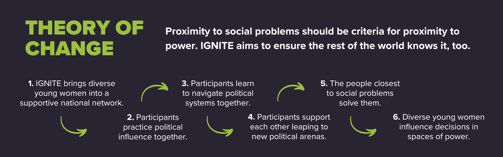Strategic Framework 2025 - WEB-2 Strategic Framework 2025 - WEB-2