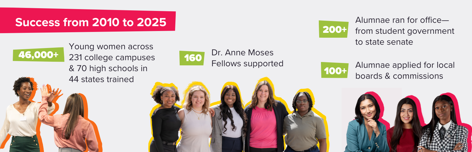 Success - 1-1 Success - 1-1