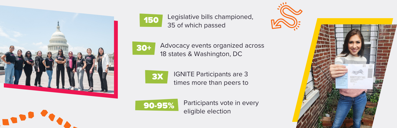 Success - 2 Success - 2